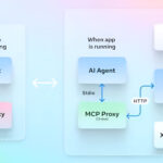Meta* представляет XR Operator: агенты пришли на Quest