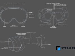 В коде Steam Frame обнаружили признаки OLED-версии очков